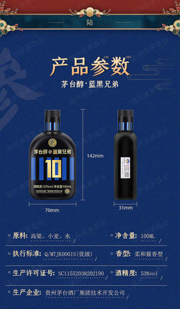 茅臺(tái)醇國際米蘭首發(fā)價(jià)(茅臺(tái)醇國際米蘭價(jià)格)