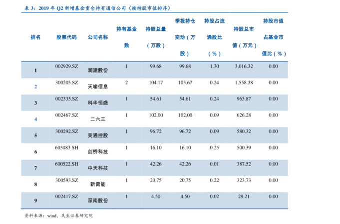 玉泉30年價格老版那年出廠(三十年前的玉泉老酒多錢一瓶)
