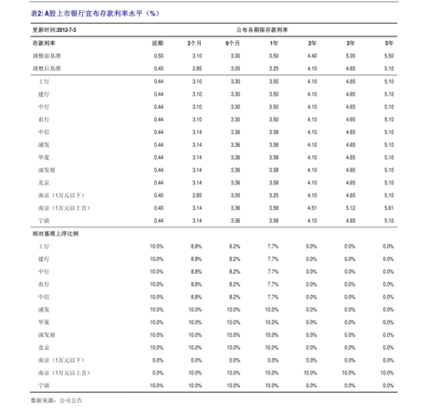 純升啤酒價(jià)格查詢(純清啤酒價(jià)格)