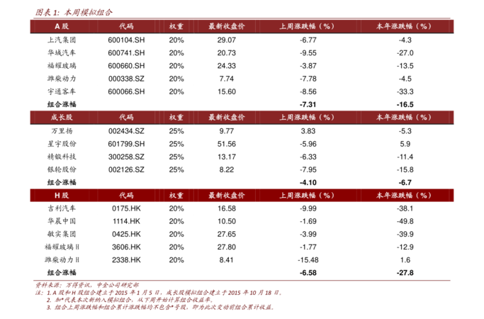 觀泰山藏39度價(jià)格表(觀泰山酒39度價(jià)格表)