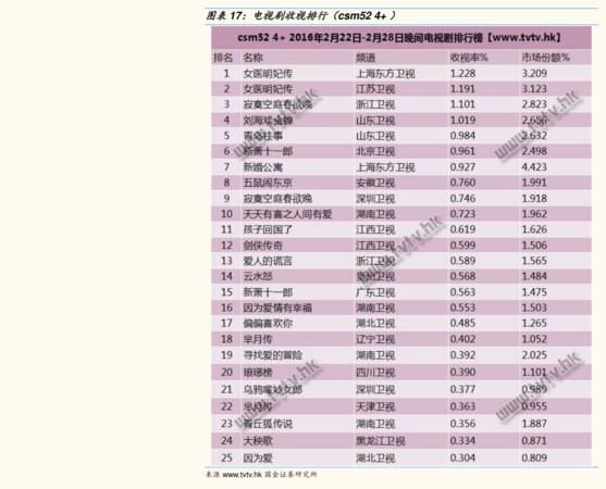 皇溝1988多少錢(皇溝1988價(jià)格)