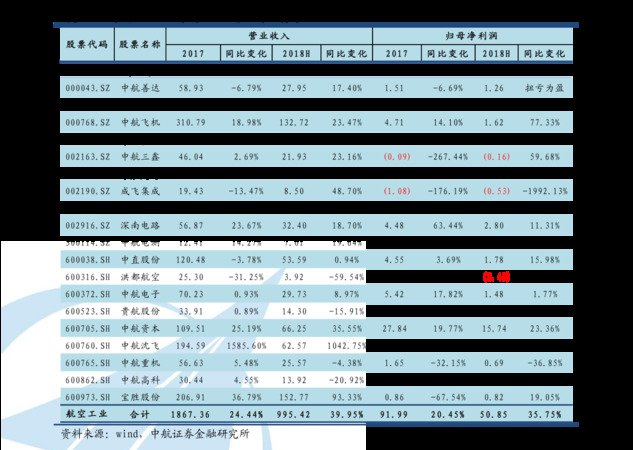 五蓮32度原漿酒多少錢(五蓮原漿酒32度價(jià)格)