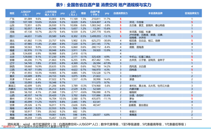 干紅1994多少錢(94干紅多少錢一瓶)